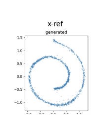 x-prediction reference at width 256