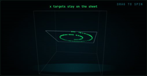 Wireframe of data on a flat sheet inside a larger space